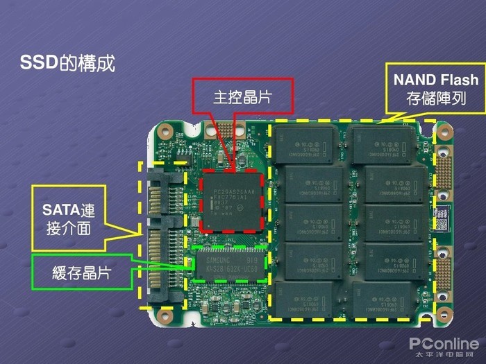 九游体育官网:工业互联网的主要核心技术包括 九游体育官网:工业互联网的主要核心技术包括